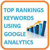top rankings kewords using google analytics