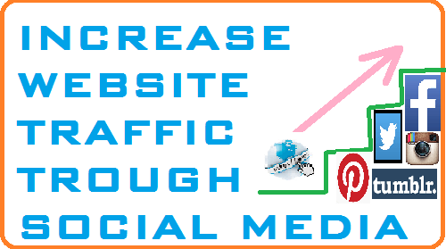 increase website traffic through social media
