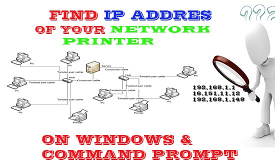 find printer ip address windows and command prompt